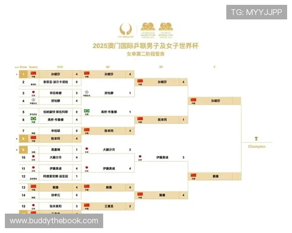 世界杯亚洲区预选赛中国赛程表最新完整公布,详细比赛时间和对阵信息一览 世界杯亚洲区预选赛中国赛程表最新完整公布,详细比赛时间和对阵信息一览