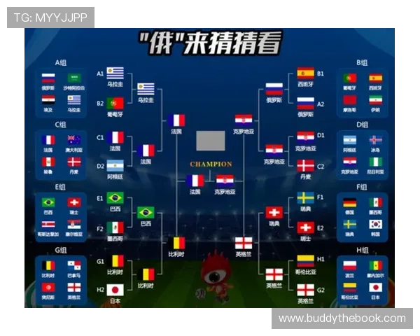 最新世界杯赛程表对阵图查询指南，助你轻松了解每场比赛的详细安排