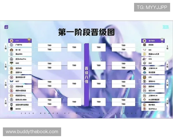 最新世界杯分组抽签流程详解，帮助球迷理解分组原则和比赛安排的具体细节