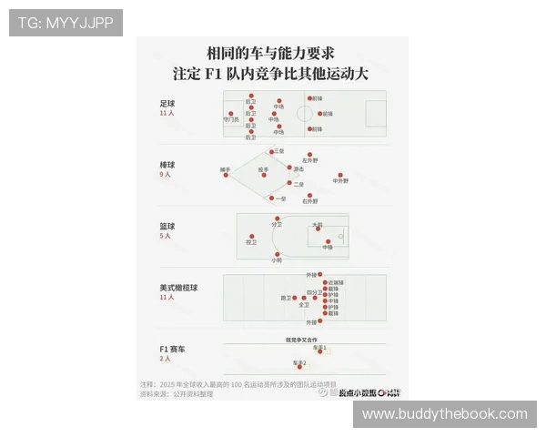 足球世界杯2026年举办地的交通运输与住宿配套设施详解