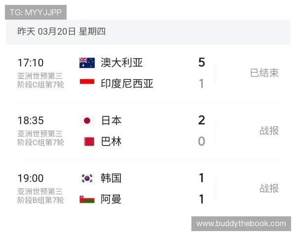 美加墨在世界杯亚洲区排名变化背后的原因与球队实力分析