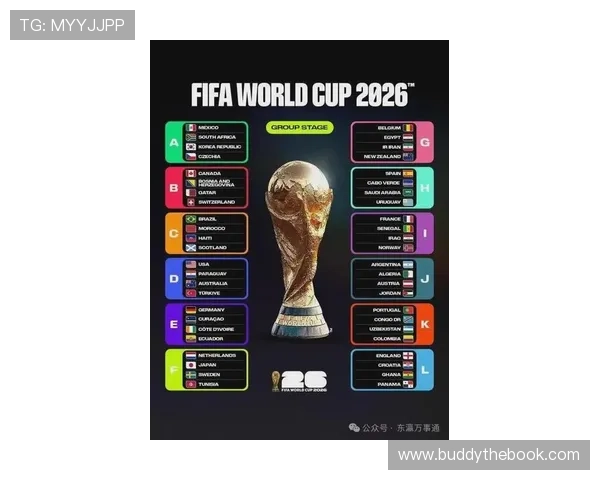 2026年世界杯48强名单公布后对各队实力和潜力的深度评估