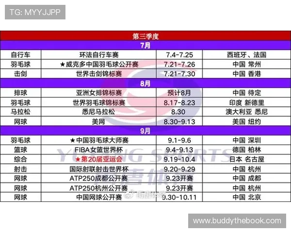 2026年世界杯举办时间确定后对全球足球迷的影响及观赛指南