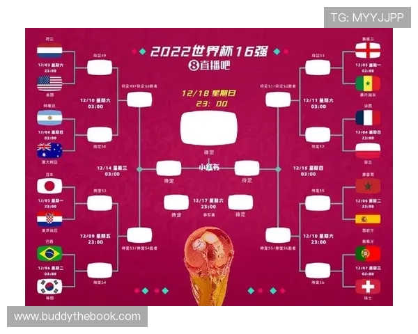 2026年世界杯南美预选赛关键战役回顾与未来晋级形势预测