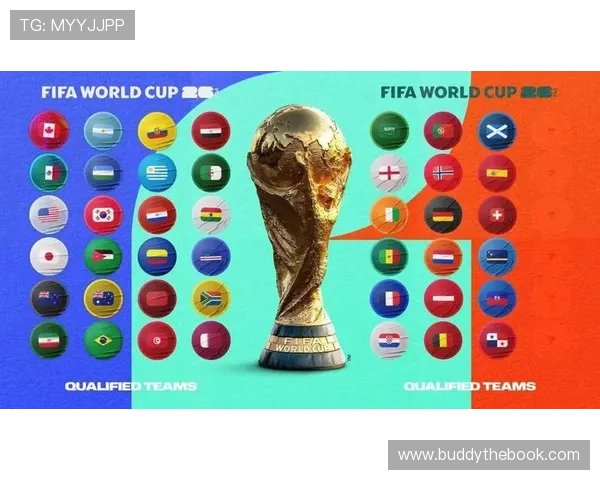 2026年世界杯48强分组详细解析及最新分组情况介绍