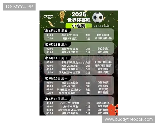 2026年世界杯参赛队名单公布时间及各队晋级资格详解