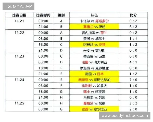 2026年世界杯小组赛晋级规则调整对球队策略的影响分析 2026年世界杯小组赛晋级规则调整对球队策略的影响分析