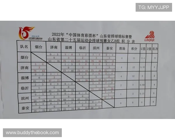 B体育手机官网用户指南，教你轻松注册登录、查看比赛安排与实时比分更新
