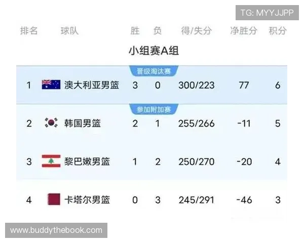 世界杯伊朗队与新西兰队球衣特色对比分析助力球迷了解球队风格 世界杯伊朗队与新西兰队球衣特色对比分析助力球迷了解球队风格